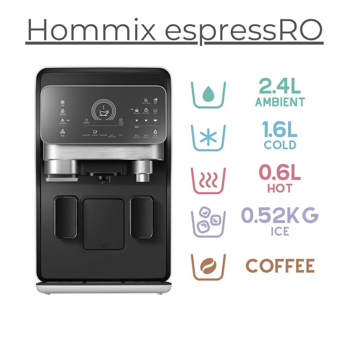 Hommix espressRO 5-in-1 filtration system with graphic displaying liquid volumes