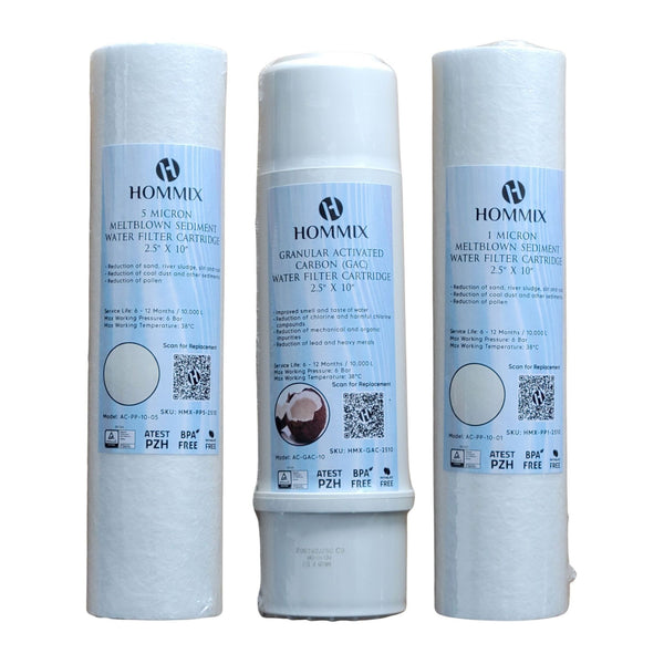 Replacement Pre-Filters for RO Systems (Sediment, GAC & Block Carbon)